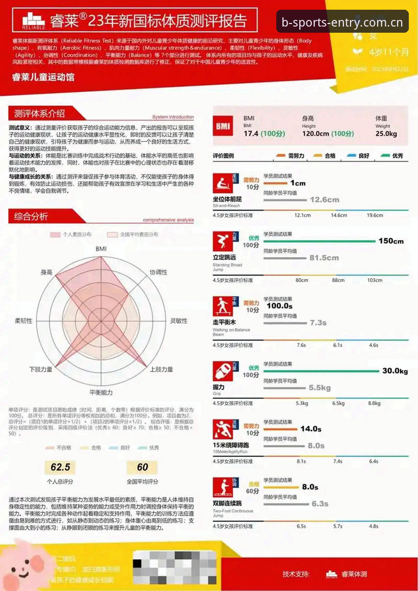 b体育平台BS最新版本全面评测：功能升级与用户体验深度解析
